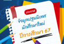 ปฐมนิเทศนักศึกษาใหม่ ประจำปีการศึกษา 2567